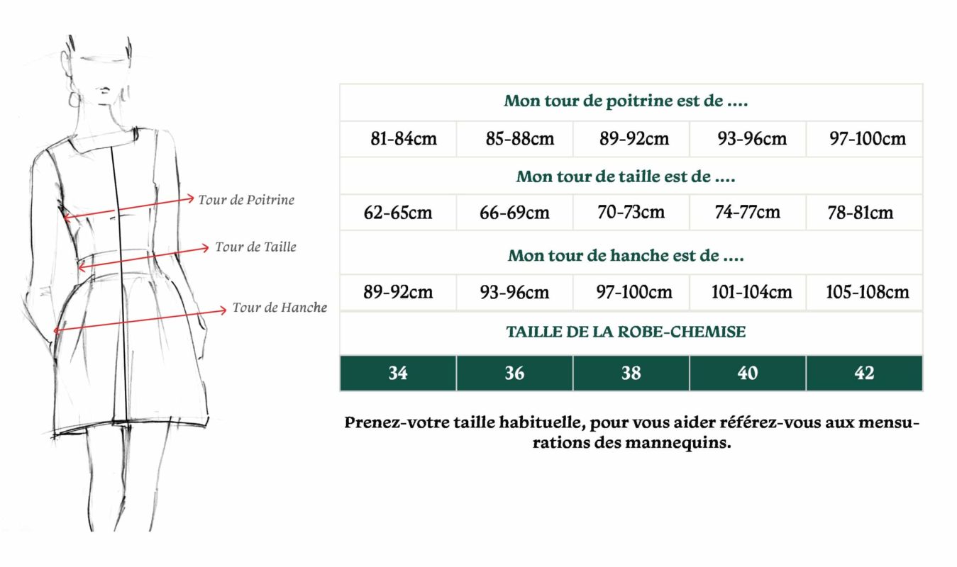 Guide des tailles des robes-chemise.